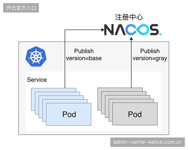行业逻辑变迁：从单体赛事现场执行转向全链路远程制作中心协同模式